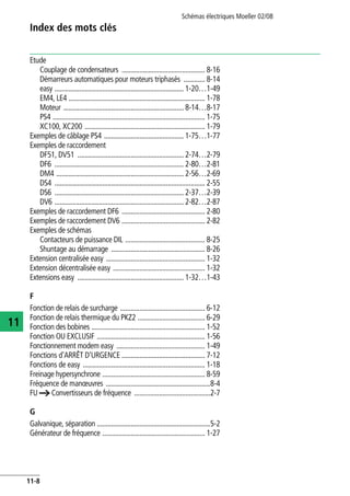 Index des mots clés
Schémas électriques Moeller 02/08
11-8
11
Etude
Couplage de condensateurs ............................................... 8-16
Démarreurs automatiques pour moteurs triphasés ............ 8-14
easy ......................................................................... 1-20…1-49
EM4, LE4 ............................................................................. 1-78
Moteur .................................................................... 8-14…8-17
PS4 ...................................................................................... 1-75
XC100, XC200 .................................................................... 1-79
Exemples de câblage PS4 ............................................. 1-75…1-77
Exemples de raccordement
DF51, DV51 ............................................................ 2-74…2-79
DF6 ......................................................................... 2-80…2-81
DM4 ........................................................................ 2-56…2-69
DS4 ..................................................................................... 2-55
DS6 ......................................................................... 2-37…2-39
DV6 ......................................................................... 2-82…2-87
Exemples de raccordement DF6 ............................................... 2-80
Exemples de raccordement DV6 ............................................... 2-82
Exemples de schémas
Contacteurs de puissance DIL ............................................. 8-25
Shuntage au démarrage ..................................................... 8-26
Extension centralisée easy ........................................................ 1-32
Extension décentralisée easy .................................................... 1-32
Extensions easy ............................................................ 1-32…1-43
F
Fonction de relais de surcharge ................................................ 6-12
Fonction de relais thermique du PKZ2 ...................................... 6-29
Fonction des bobines ................................................................ 1-52
Fonction OU EXCLUSIF ............................................................. 1-56
Fonctionnement modem easy .................................................. 1-49
Fonctions d'ARRÊT D'URGENCE ............................................... 7-12
Fonctions de easy ..................................................................... 1-18
Freinage hypersynchrone .......................................................... 8-59
Fréquence de manœuvres ...........................................................8-4
FU a Convertisseurs de fréquence ...........................................2-7
G
Galvanique, séparation ................................................................5-2
Générateur de fréquence .......................................................... 1-27
 