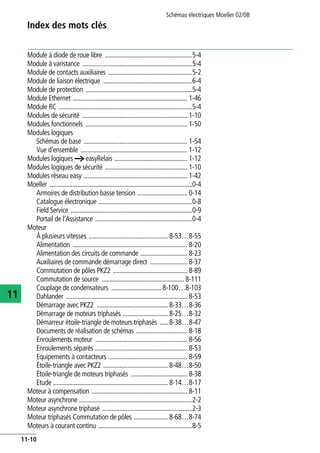 Index des mots clés
Schémas électriques Moeller 02/08
11-10
11
Module à diode de roue libre ......................................................5-4
Module à varistance ....................................................................5-4
Module de contacts auxiliaires ....................................................5-2
Module de liaison électrique .......................................................6-4
Module de protection ..................................................................5-4
Module Ethernet ....................................................................... 1-46
Module RC ...................................................................................5-4
Modules de sécurité ................................................................. 1-10
Modules fonctionnels ............................................................... 1-50
Modules logiques
Schémas de base ................................................................ 1-54
Vue d'ensemble .................................................................. 1-12
Modules logiques a easyRelais ............................................. 1-12
Modules logiques de sécurité ................................................... 1-10
Modules réseau easy ................................................................ 1-42
Moeller ........................................................................................0-4
Armoires de distribution basse tension ............................... 0-14
Catalogue électronique ..........................................................0-8
Field Service ...........................................................................0-9
Portail de l'Assistance ............................................................0-4
Moteur
À plusieurs vitesses ................................................. 8-53…8-55
Alimentation ....................................................................... 8-20
Alimentation des circuits de commande ............................. 8-23
Auxiliaires de commande démarrage direct ....................... 8-37
Commutation de pôles PKZ2 .............................................. 8-89
Commutation de source ................................................... 8-111
Couplage de condensateurs ...............................8-100…8-103
Dahlander ........................................................................... 8-53
Démarrage avec PKZ2 ............................................ 8-33…8-36
Démarrage de moteurs triphasés ............................ 8-25…8-32
Démarreur étoile-triangle de moteurs triphasés ..... 8-38…8-47
Documents de réalisation de schémas ................................ 8-18
Enroulements moteur ......................................................... 8-56
Enroulements séparés ......................................................... 8-53
Equipements à contacteurs ................................................. 8-59
Étoile-triangle avec PKZ2 ........................................ 8-48…8-50
Étoile-triangle de moteurs triphasés ................................... 8-38
Etude ....................................................................... 8-14…8-17
Moteur à compensation ........................................................... 8-11
Moteur asynchrone ......................................................................2-2
Moteur asynchrone triphasé ........................................................2-3
Moteur triphasés Commutation de pôles ..................... 8-68…8-74
Moteurs à courant continu ..........................................................8-5
 