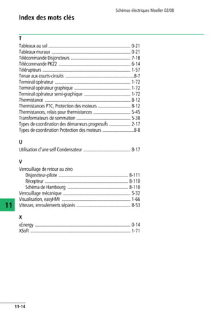 Index des mots clés
Schémas électriques Moeller 02/08
11-14
11
T
Tableaux au sol ......................................................................... 0-21
Tableaux muraux ...................................................................... 0-21
Télécommande Disjoncteurs ..................................................... 7-18
Télécommande PKZ2 ................................................................ 6-14
Télérupteurs .............................................................................. 1-57
Tenue aux courts-circuits .............................................................8-7
Terminal opérateur ................................................................... 1-72
Terminal opérateur graphique .................................................. 1-72
Terminal opérateur semi-graphique ......................................... 1-72
Thermistance ............................................................................ 8-12
Thermistances PTC, Protection des moteurs ............................. 8-12
Thermistances, relais pour thermistances ................................. 5-45
Transformateurs de sommation ................................................ 5-38
Types de coordination des démarreurs progressifs ................... 2-17
Types de coordination Protection des moteurs ............................8-8
U
Utilisation d'une self Condensateur .......................................... 8-17
V
Verrouillage de retour au zéro
Disjoncteur-pilote .............................................................. 8-111
Récepteur .......................................................................... 8-110
Schéma de Hambourg ...................................................... 8-110
Verrouillage mécanique ............................................................ 5-32
Visualisation, easyHMI ............................................................. 1-66
Vitesses, enroulements séparés ................................................ 8-53
X
xEnergy ..................................................................................... 0-14
XSoft ......................................................................................... 1-71
 