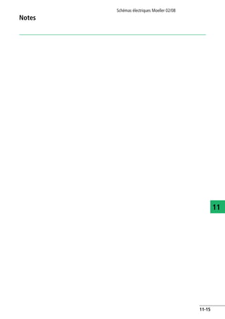 Notes
Schémas électriques Moeller 02/08
11-15
11
 