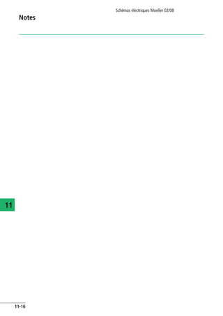Notes
Schémas électriques Moeller 02/08
11-16
11
 