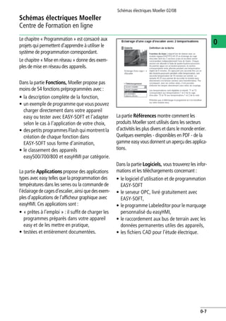 Schémas électriques Moeller
Centre de Formation en ligne
Schémas électriques Moeller 02/08
0-7
0Le chapitre « Programmation » est consacré aux
projets qui permettent d’apprendre à utiliser le
système de programmation correspondant.
Le chapitre « Mise en réseau » donne des exem-
ples de mise en réseau des appareils.
Dans la partie Fonctions, Moeller propose pas
moins de 54 fonctions préprogrammées avec :
• la description complète de la fonction,
• un exemple de programme que vous pouvez
charger directement dans votre appareil
easy ou tester avec EASY-SOFT et l’adapter
selon le cas à l’application de votre choix,
• des petits programmes Flash qui montrent la
création de chaque fonction dans
EASY-SOFT sous forme d’animation,
• le classement des appareils
easy500/700/800 et easyHMI par catégorie.
La partie Applications propose des applications
types avec easy telles que la programmation des
températures dans les serres ou la commande de
l’éclairagedecagesd’escalier,ainsi quedesexem-
ples d’applications de l’afficheur graphique avec
easyHMI. Ces applications sont :
• « prêtes à l’emploi » : il suffit de charger les
programmes préparés dans votre appareil
easy et de les mettre en pratique,
• testées et entièrement documentées.
La partie Références montre comment les
produits Moeller sont utilisés dans les secteurs
d’activités les plus divers et dans le monde entier.
Quelques exemples - disponibles en PDF - de la
gamme easy vous donnent un aperçu des applica-
tions.
Dans la partie Logiciels, vous trouverez les infor-
mations et les téléchargements concernant :
• le logiciel d'utilisation et de programmation
EASY-SOFT
• le serveur OPC, livré gratuitement avec
EASY-SOFT,
• le programme Labeleditor pour le marquage
personnalisé du easyHMI,
• le raccordement aux bus de terrain avec les
données permanentes utiles des appareils,
• les fichiers CAD pour l’étude électrique.
 