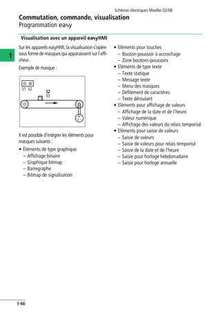 Commutation, commande, visualisation
Programmation E
Schémas électriques Moeller 02/08
1-66
1
Visualisation avec un appareil eHMI
Sur les appareils easyHMI, la visualisation s'opère
sous forme de masques qui apparaissent sur l'affi-
cheur.
Exemple de masque :
Il est possible d'intégrer les éléments pour
masques suivants :
• Eléments de type graphique
– Affichage binaire
– Graphique bitmap
– Barregraphe
– Bitmap de signalisation
• Eléments pour touches
– Bouton-poussoir à accrochage
– Zone boutons-poussoirs
• Eléments de type texte
– Texte statique
– Message texte
– Menu des masques
– Défilement de caractères
– Texte déroulant
• Eléments pour affichage de valeurs
– Affichage de la date et de l'heure
– Valeur numérique
– Affichage des valeurs du relais temporisé
• Eléments pour saisie de valeurs
– Saisie de valeurs
– Saisie de valeurs pour relais temporisé
– Saisie de la date et de l'heure
– Saisie pour horloge hebdomadaire
– Saisie pour horloge annuelle
M
3 h
S1 S2
S3
 