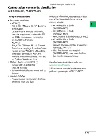 Commutation, commande, visualisation
API modulaires, XC100/XC200
Schémas électriques Moeller 02/08
1-71
1
Composantes système
• Automates modulaires
– XC100 a
8 DI, 6 DO, CANopen, RS 232, 4 entrées
d'interruption
Lecteur de carte mémoire Multimedia,
mémoire programme/données 64 – 256
ko, 4/8 ko pour données rémanentes,
0,5 ms/1000 instructions
– XC200 b
8 DI, 6 DO, CANopen, RS 232, Ethernet,
2 entrées de comptage, 2 entrées d'inter-
ruption, serveur WEB/OPC, USB, extensi-
bilité locale par modules XI/OC-I/O,
mémoire programme/données 256 – 512
ko, 0,05 ms/1000 instructions
• Modules d'entrée/sortie XI/OC c
– Juxtaposables à XC100/200
(max. 15 modules)
– Bornier débrochable avec bornes à vis ou
à ressort
• easySoft-CoDeSys
– Programmation, configuration, test/mise
en service en un seul outil
Pour plus d'informations, reportez-vous au docu-
ment « Vue d'ensemble Industrie » et aux
manuels suivants :
– XC100 Matériel et étude
(AWB2724-1453)
– XC200 Matériel et étude
(AWB2724-1491)
– XI/OC Matériel et étude (AWB2725-1452)
– XV100 Matériel et étude
(AWB2726-1461)
– easySoft Développement de programmes
API (AWB2700-1437)
– Blocs fonctionnels pour easySoft
(AWB2786-1456) ; avec blocs d'utilisa-
tion pour terminaux-automates
Consultez la dernière édition actuelle sous :
www.moeller.net/support.
Saisissez comme mots-clés les références entre
guillemets, par exemple „AWB2725-1453“.
 