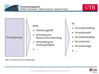 Personalmanagement
                 Wilhelm Schmeisser / Maike Andresen / Stephan Kaiser




Abb 2.2: Nutzen der Personalplanung




    11
                              © UVK Verlagsgesellschaft mbH, Konstanz und München 2013
 