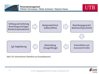 Personalmanagement
               Wilhelm Schmeisser / Maike Andresen / Stephan Kaiser




Abb 2.10: Schematischer Überblick zum Auswahlprozess




  19
                            © UVK Verlagsgesellschaft mbH, Konstanz und München 2013
 