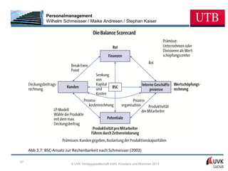 Personalmanagement
              Wilhelm Schmeisser / Maike Andresen / Stephan Kaiser




     Abb 3.7: BSC-Ansatz zur Rechenbarkeit nach Schmeisser (2002)

37
                           © UVK Verlagsgesellschaft mbH, Konstanz und München 2013
 