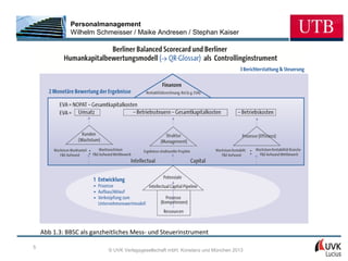 Personalmanagement
              Wilhelm Schmeisser / Maike Andresen / Stephan Kaiser




    Abb 1.3: BBSC als ganzheitliches Mess- und Steuerinstrument

5
                           © UVK Verlagsgesellschaft mbH, Konstanz und München 2013
 