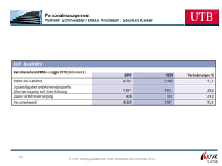 Personalmanagement
     Wilhelm Schmeisser / Maike Andresen / Stephan Kaiser




64
                © UVK Verlagsgesellschaft mbH, Konstanz und München 2013
 