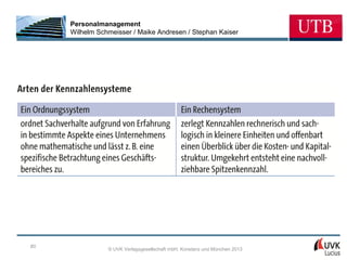 Personalmanagement
     Wilhelm Schmeisser / Maike Andresen / Stephan Kaiser




80
                © UVK Verlagsgesellschaft mbH, Konstanz und München 2013
 