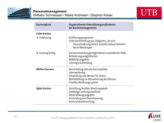 Personalmanagement
     Wilhelm Schmeisser / Maike Andresen / Stephan Kaiser




85
                © UVK Verlagsgesellschaft mbH, Konstanz und München 2013
 