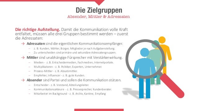 Das Kommunikationskonzept 02 Der Strategische Kurs