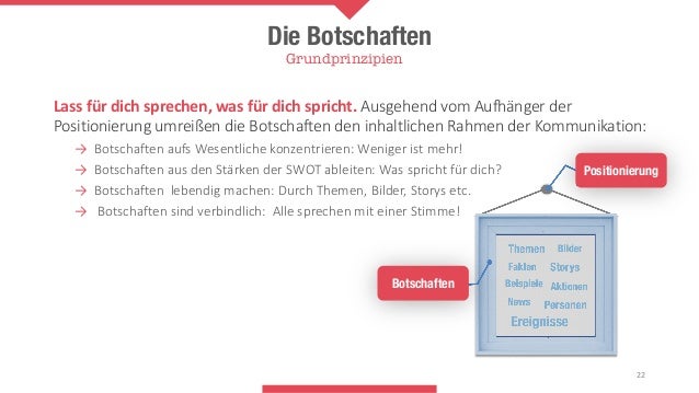 Das Kommunikationskonzept 02 Der Strategische Kurs