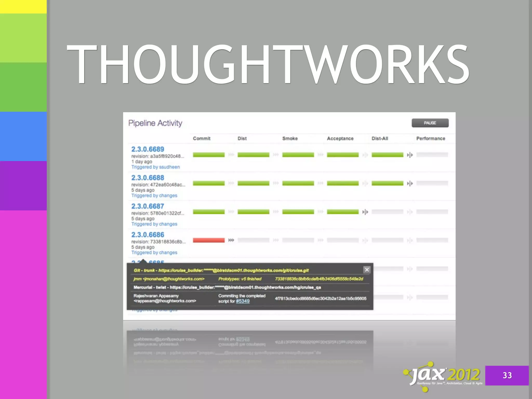 THOUGHTWORKS




               33
 