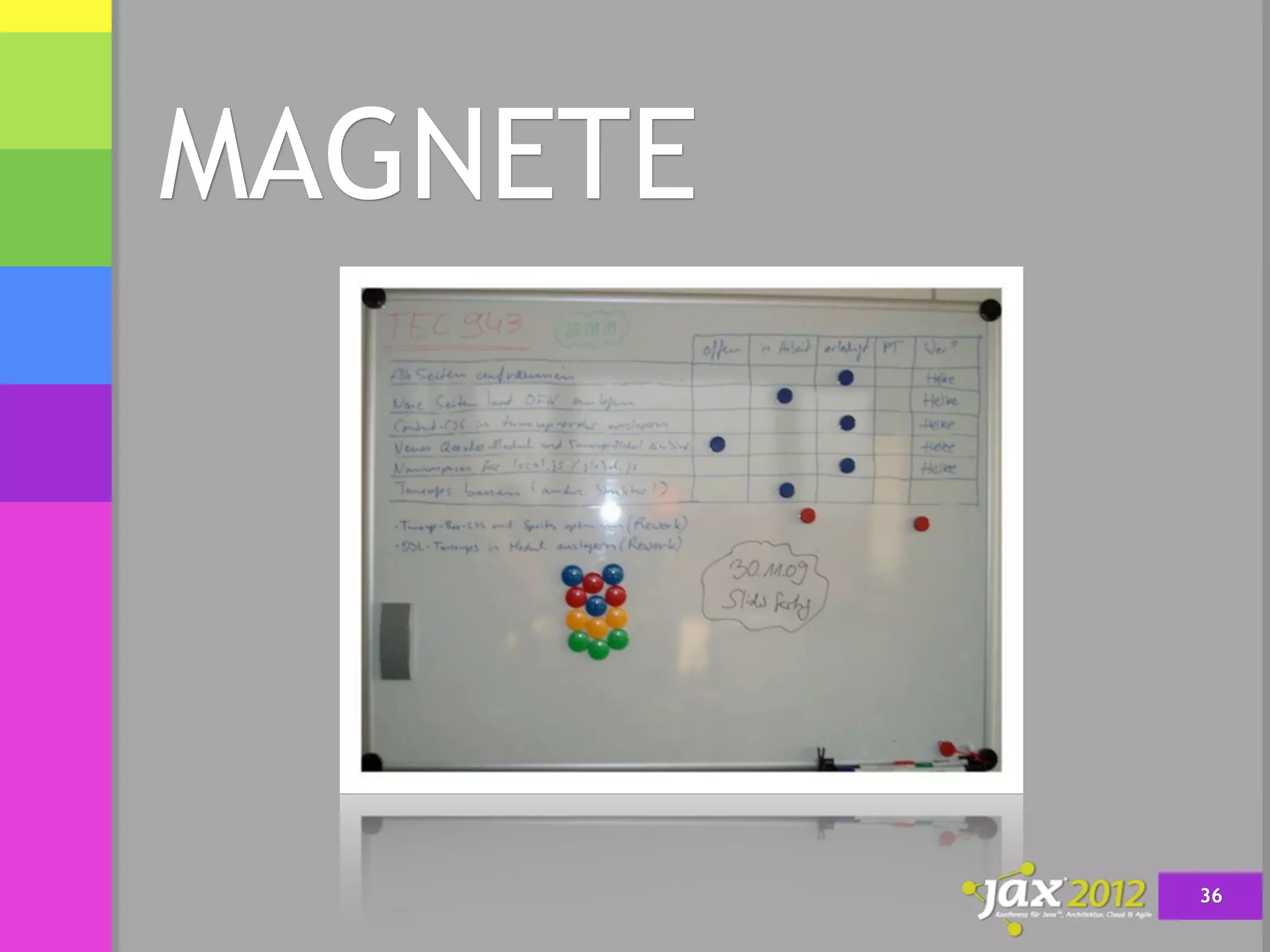 MAGNETE




          36
 