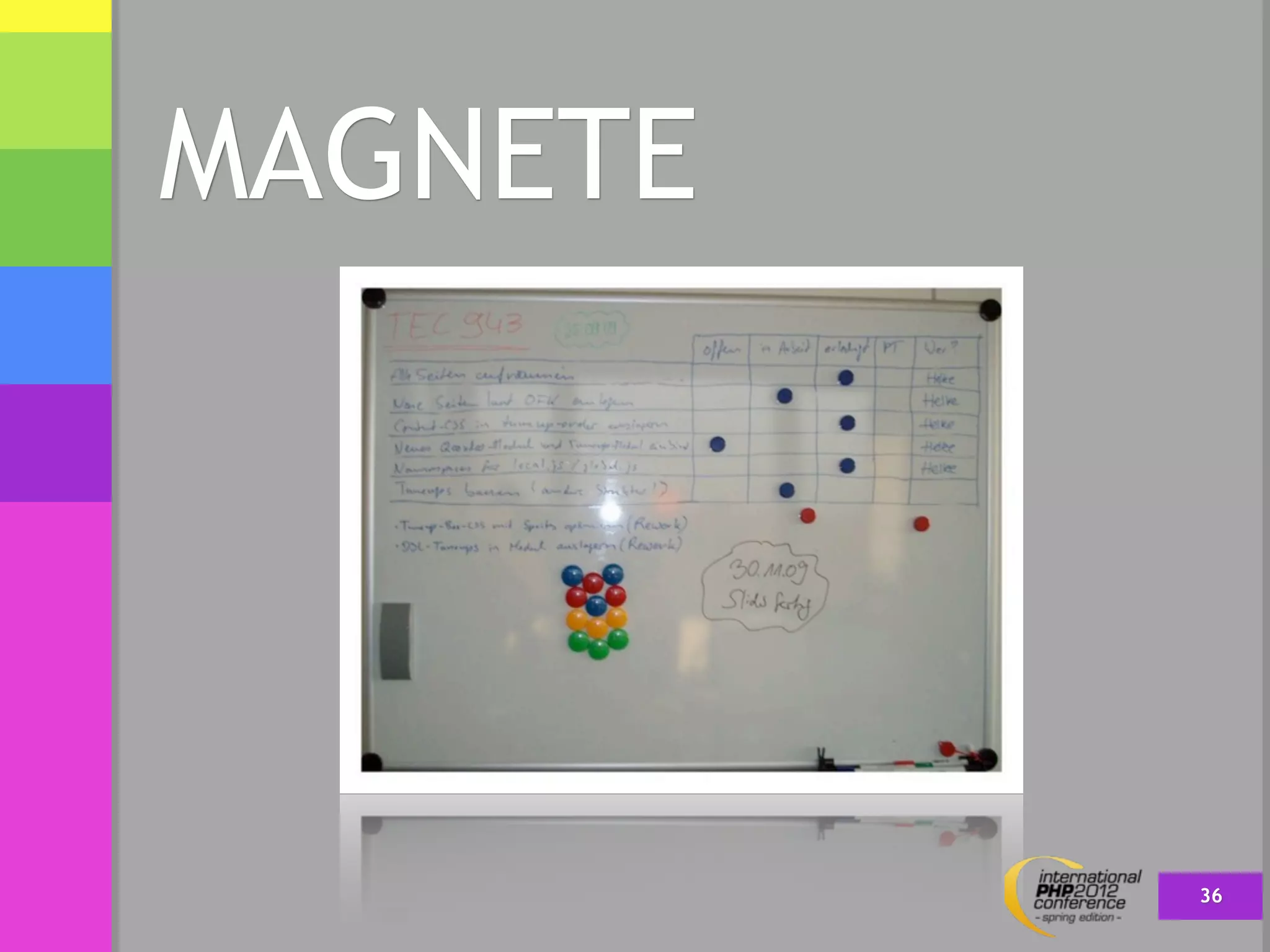 MAGNETE




          36
 