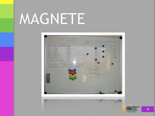 MAGNETE




          36
 