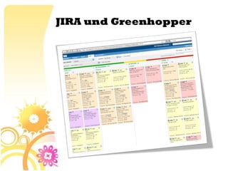 JIRA und Greenhopper
 