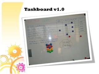 Taskboard v1.0
 