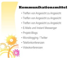Kommunikationsmittel
• Treffen von Angesicht zu Angesicht
• Treffen von Angesicht zu Angesicht
• Treffen von Angesicht zu Angesicht
• E-Mails und Instant Messenger
• Projekt-Blogs
• Microblogging / Twitter
• Telefonkonferenzen
• Videokonferenzen
 