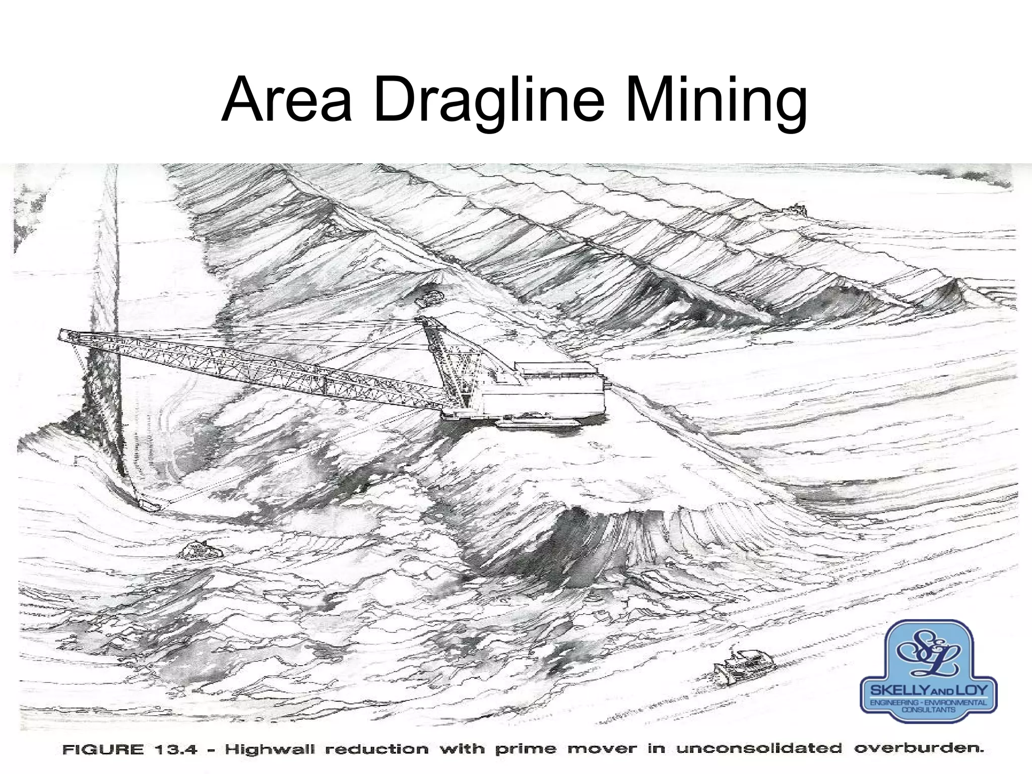 Area Dragline Mining
 