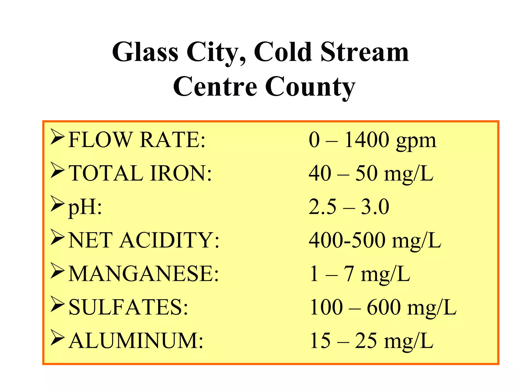 Glass City, Cold Stream
Centre County
FLOW RATE: 0 – 1400 gpm
TOTAL IRON: 40 – 50 mg/L
pH: 2.5 – 3.0
NET ACIDITY: 400-500 mg/L
MANGANESE: 1 – 7 mg/L
SULFATES: 100 – 600 mg/L
ALUMINUM: 15 – 25 mg/L
 