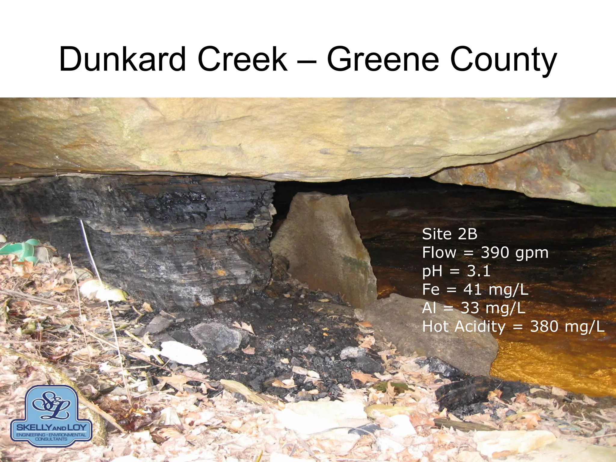 Dunkard Creek – Greene County
Site 2B
Flow = 390 gpm
pH = 3.1
Fe = 41 mg/L
Al = 33 mg/L
Hot Acidity = 380 mg/L
 