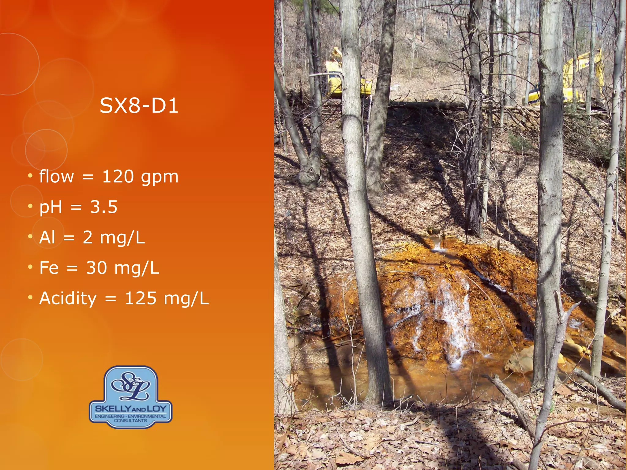 SX8-D1
• flow = 120 gpm
• pH = 3.5
• Al = 2 mg/L
• Fe = 30 mg/L
• Acidity = 125 mg/L
 