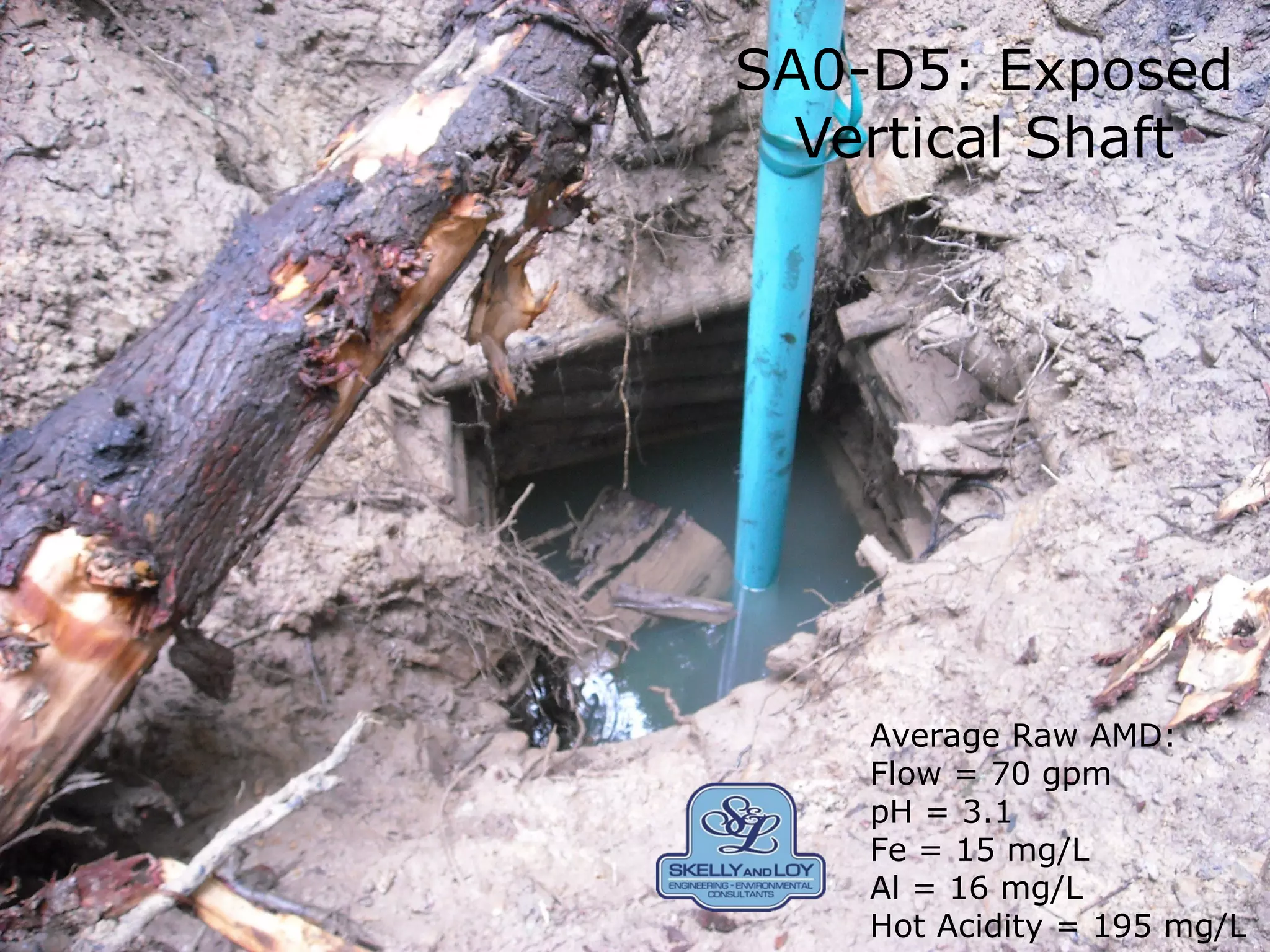 SA0-D5: Exposed
Vertical Shaft
Average Raw AMD:
Flow = 70 gpm
pH = 3.1
Fe = 15 mg/L
Al = 16 mg/L
Hot Acidity = 195 mg/L
 