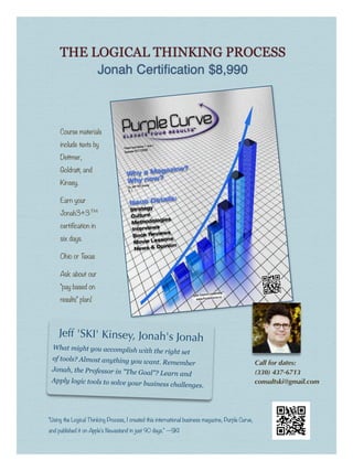 THE LOGICAL THINKING PROCESS
Jonah Certiﬁcation $8,990
Jeff 'SKI' Kinsey, Jonah's Jonah
What might you accomplish with the right set
of tools? Almost anything you want. Remember
Jonah, the Professor in "The Goal"? Learn and
Apply logic tools to solve your business challenges.
Course materials
include texts by
Dettmer,
Goldratt, and
Kinsey.
Earn your
Jonah3+3
certification in
six days.
Ohio or Texas
Ask about our
"pay based on
results" plan!
Call for dates:
(330) 437-6713
consultski@gmail.com
"Using the Logical Thinking Process, I created this international business magazine, Purple Curve,
and published it on Apple's Newsstand in just 90 days." —SKI
TM
 