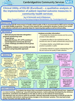 Schmidt and Bateman on implementation of EQ5D in Community setting ...