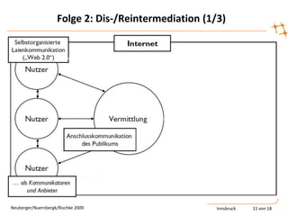 „vernetzte Individualität“ als Leitbild