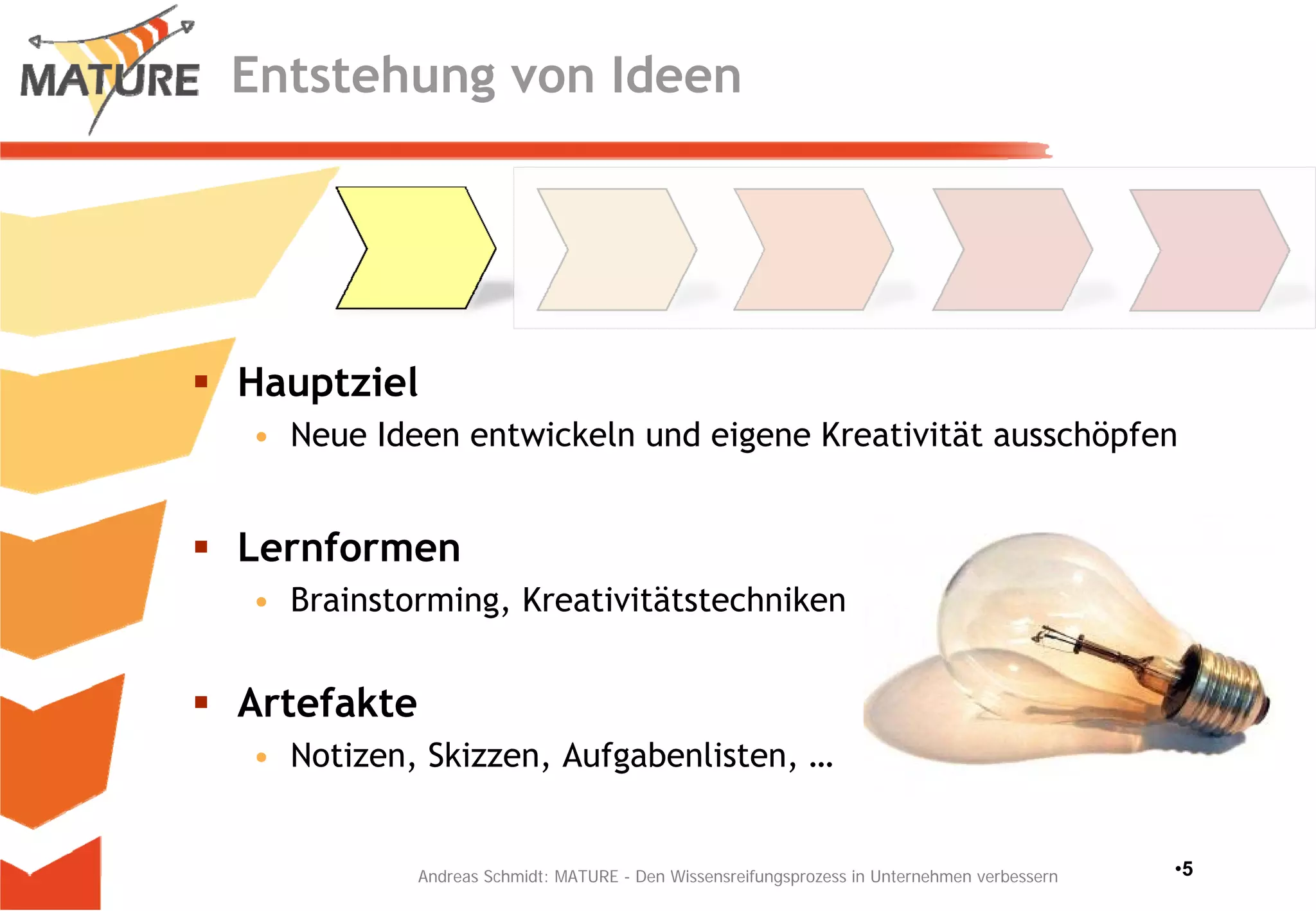 Den Wissensreifungsprozess in Unternehmen fördern