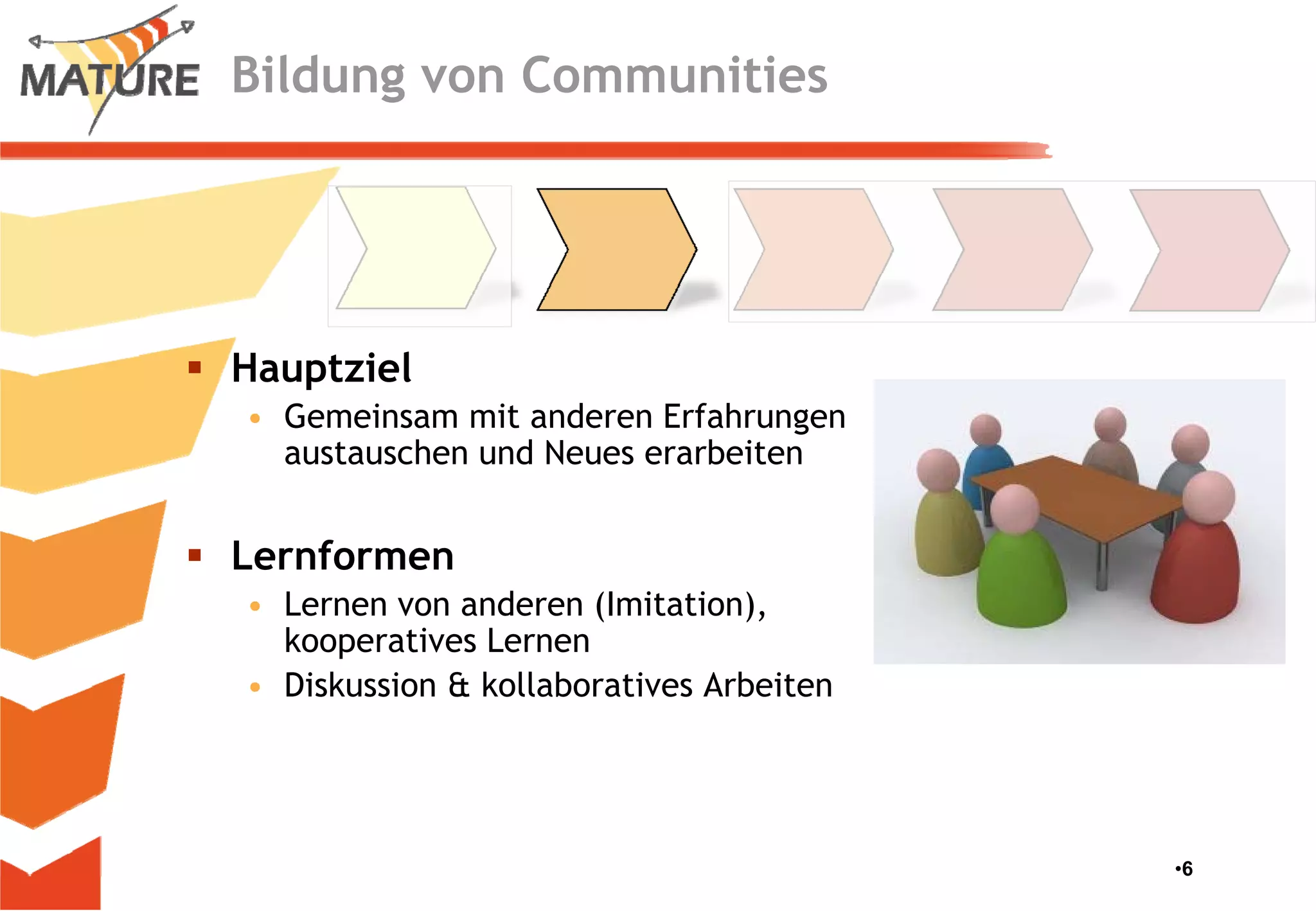 Den Wissensreifungsprozess in Unternehmen fördern