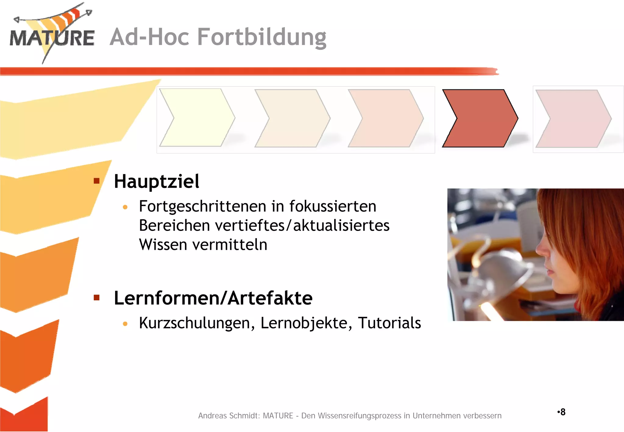 Den Wissensreifungsprozess in Unternehmen fördern