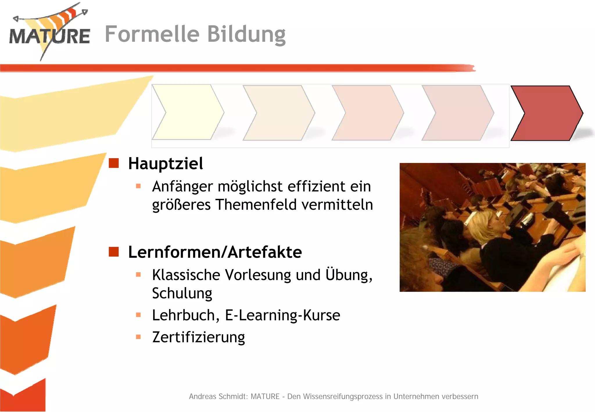 Den Wissensreifungsprozess in Unternehmen fördern