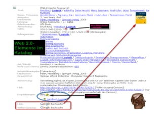 Phase 1 - A l
Ph        Analyse

                Web 2.0-Katalogelemente
                              g




© UB HSU 2009       Werner Tannhof: Schmidt Revisited, CC BY-NC-ND 3.0   Folie 10
 