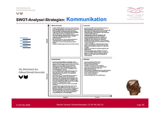 SWOT-Analyse/-Strategien: K
                          Kommunikation
                                ik ti




© UB HSU 2009    Werner Tannhof: Schmidt Revisited, CC BY-NC-ND 3.0   Folie 16
 