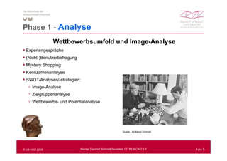 Phase 1 - Analyse
Ph
                Wettbewerbsumfeld und Image-Analyse
                                         g      y
  Expertengespräche
  (Nicht-)Benutzerbefragung
  Mystery Shopping
  Kennzahlenanlalyse
  SWOT Analysen/ strategien:
  SWOT-Analysen/-strategien:
   ▫ Image-Analyse
   ▫ Zielgruppenanalyse
   ▫ Wettbewerbs- und Potentialanalyse


   ▫ Quelle:


                                                             Quelle: All About Schmidt




© UB HSU 2009                 Werner Tannhof: Schmidt Revisited, CC BY-NC-ND 3.0         Folie 5
 