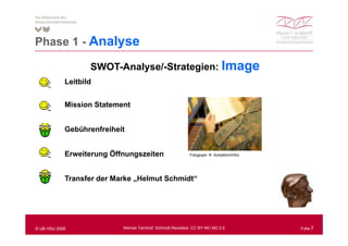 Phase 1 - Analyse
Ph

                   SWOT-Analyse/-Strategien: Image
            Leitbild


            Mission Statement


            Gebührenfreiheit


            Erweiterung Ö
                        Öffnungszeiten                     Fotograph: R. Scheiblich/HSU




            Transfer der Marke „Helmut Schmidt“
                                Helmut Schmidt




© UB HSU 2009              Werner Tannhof: Schmidt Revisited, CC BY-NC-ND 3.0             Folie 7
 