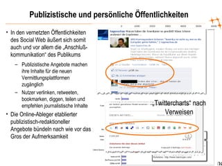Digitale WohnzimmeSeite
Publizistische und persönliche Öffentlichkeiten
• In den vernetzten Öffentlichkeiten
des Social Web äußert sich somit
auch und vor allem die „Anschluß-
kommunikation“ des Publikums
– Publizistische Angebote machen
ihre Inhalte für die neuen
Vermittlungsplattformen
zugänglich
– Nutzer verlinken, retweeten,
bookmarken, diggen, teilen und
empfehlen journalistische Inhalte
• Die Online-Ableger etablierter
publizistisch-redaktioneller
Angebote bündeln nach wie vor das
Gros der Aufmerksamkeit
„Twittercharts“ nach
Verweisen
 