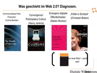 Digitale WohnzimmeSeite
Was geschieht im Web 2.0? Diagnosen.
Commons-Based Peer
Production
(Yochai Benkler)
Convergence/
Participatory Culture
(Henry Jenkins)
Emergenz digitaler
Öffentlichkeiten
(Stefan Münker)
Das neue Netz = „social
web“
„Politik in Echtzeit“
(Christoph Bieber)
 