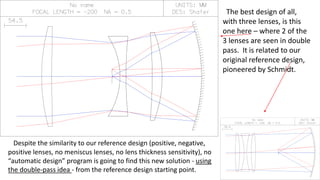 The best design of all,
with three lenses, is this
one here – where 2 of the
3 lenses are seen in double
pass. It is related to our
original reference design,
pioneered by Schmidt.
Despite the similarity to our reference design (positive, negative,
positive lenses, no meniscus lenses, no lens thickness sensitivity), no
“automatic design” program is going to find this new solution - using
the double-pass idea - from the reference design starting point.
 