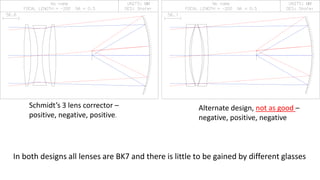 Schmidt’s 3 lens corrector –
positive, negative, positive.
Alternate design, not as good –
negative, positive, negative
In both designs all lenses are BK7 and there is little to be gained by different glasses
 