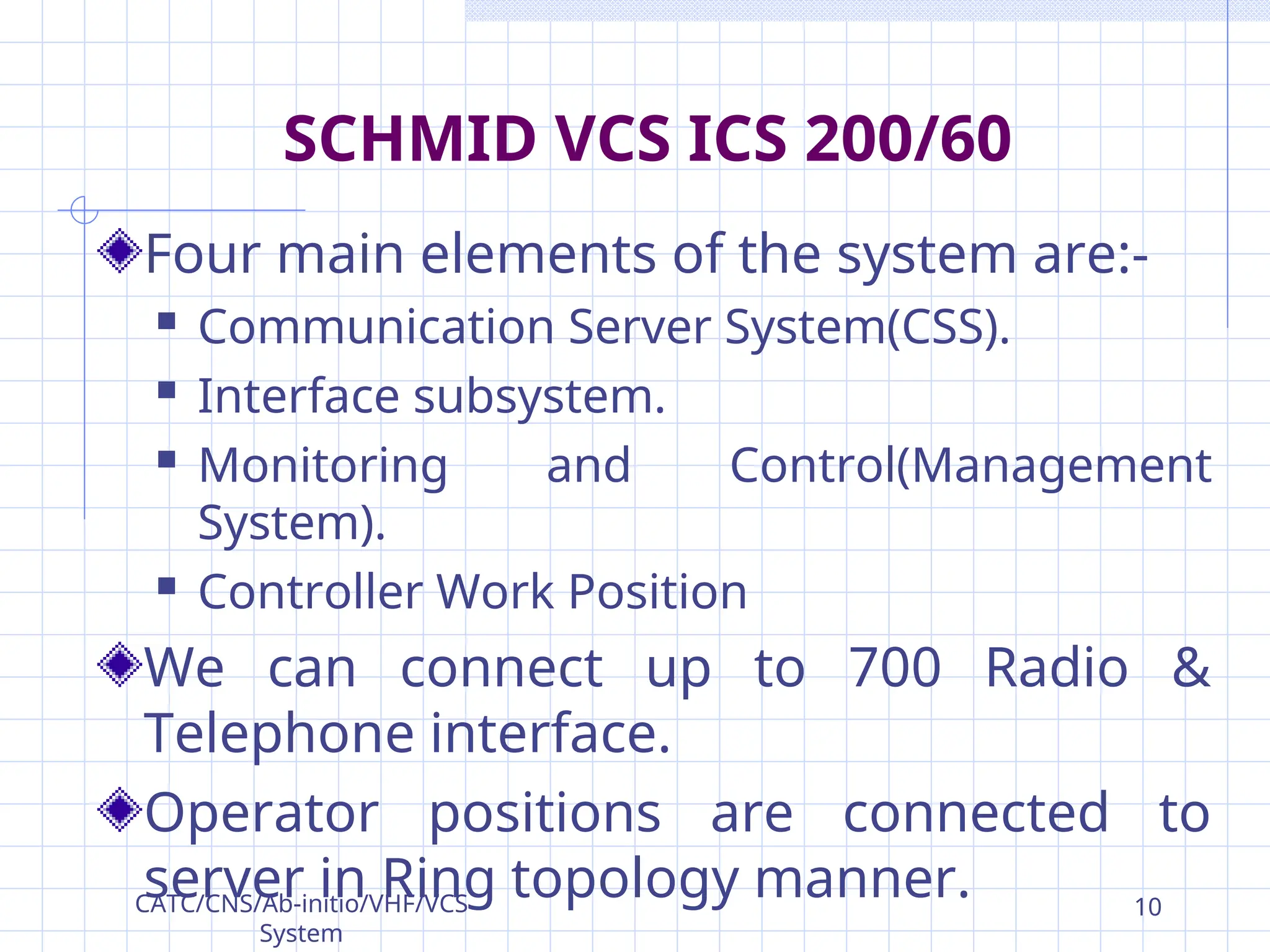Four main elements of the system are:-
 Communication Server System(CSS).
 Interface subsystem.
 Monitoring and Control(Management
System).
 Controller Work Position
We can connect up to 700 Radio &
Telephone interface.
Operator positions are connected to
server in Ring topology manner.
SCHMID VCS ICS 200/60
CATC/CNS/Ab-initio/VHF/VCS
System
10
 
