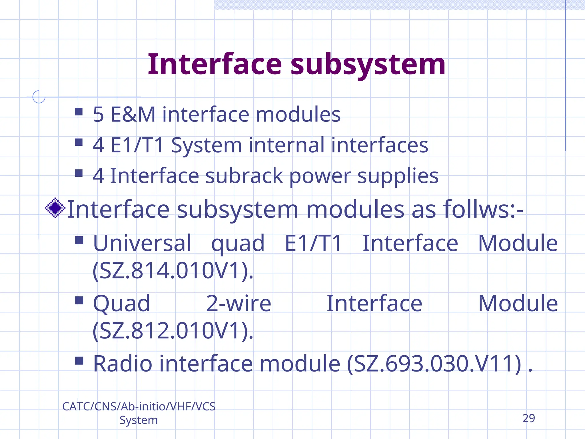 Interface subsystem
 5 E&M interface modules
 4 E1/T1 System internal interfaces
 4 Interface subrack power supplies
Interface subsystem modules as follws:-
 Universal quad E1/T1 Interface Module
(SZ.814.010V1).
 Quad 2-wire Interface Module
(SZ.812.010V1).
 Radio interface module (SZ.693.030.V11) .
CATC/CNS/Ab-initio/VHF/VCS
System 29
 