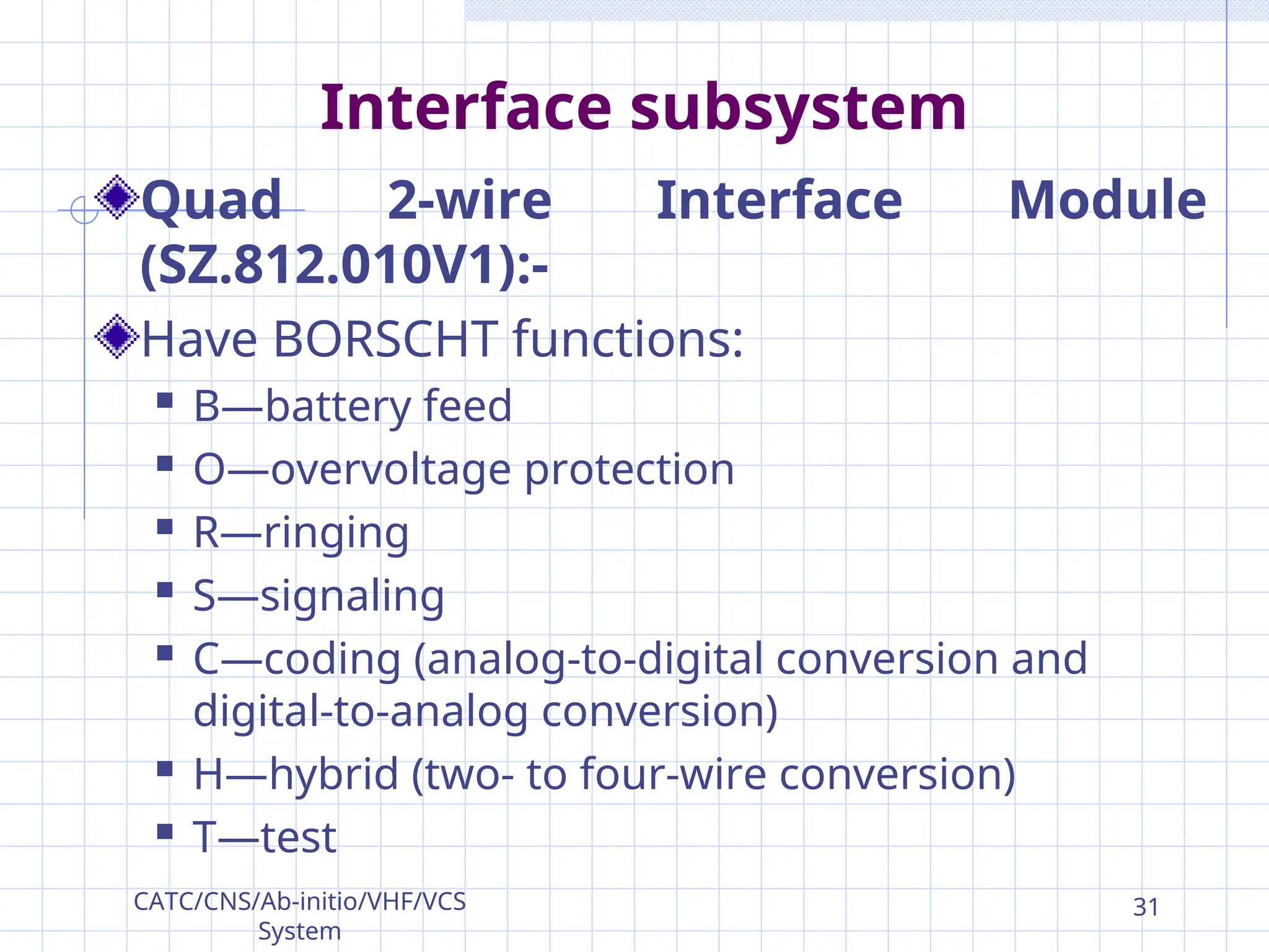 Interface subsystem
Quad 2-wire Interface Module
(SZ.812.010V1):-
Have BORSCHT functions:
 B—battery feed
 O—overvoltage protection
 R—ringing
 S—signaling
 C—coding (analog-to-digital conversion and
digital-to-analog conversion)
 H—hybrid (two- to four-wire conversion)
 T—test
CATC/CNS/Ab-initio/VHF/VCS
System
31
 
