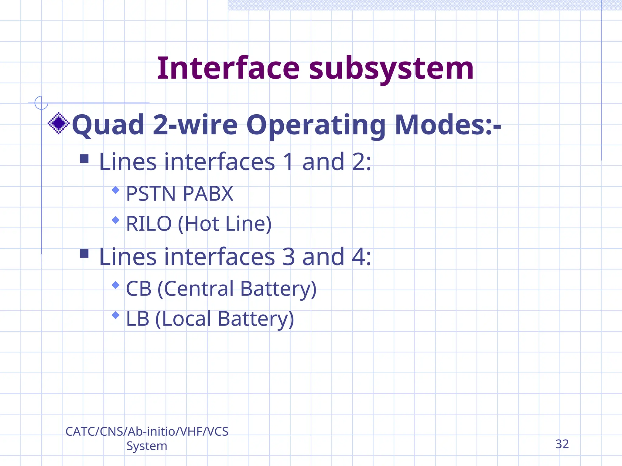 Interface subsystem
Quad 2-wire Operating Modes:-
 Lines interfaces 1 and 2:
 PSTN PABX
 RILO (Hot Line)
 Lines interfaces 3 and 4:
 CB (Central Battery)
 LB (Local Battery)
CATC/CNS/Ab-initio/VHF/VCS
System 32
 