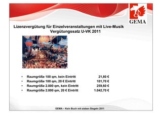 Lizenzvergütung für Einzelveranstaltungen mit Live-Musik
                  Vergütungssatz U-VK 2011




    •    Raumgröße 100 qm, kein Eintritt                     21,80 €
    •    Raumgröße 100 qm, 20 € Eintritt                    101,70 €
    •    Raumgröße 2.000 qm, kein Eintritt                  259,60 €
    •    Raumgröße 2.000 qm, 20 € Eintritt                1.042,70 €




                           GEMA – Kein Buch mit sieben Siegeln 2011
 
