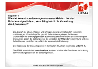 Siegel Nr. 4
Wie viel kommt von den eingenommenen Geldern bei den
Urhebern eigentlich an; verschlingt nicht die Verwaltung
den Löwenanteil?


     Die „Bilanz“ der GEMA (Kosten- und Ertragsrechnung) wird alljährlich von einem
     unabhängigen Wirtschaftsprüfer geprüft. Sofern die vorgelegten Zahlen den
     Grundsätzen der ordnungsgemäßen Buchführung entsprechen und die Verwaltung der
     GEMA nicht gegen die Satzung sowie die Vorgaben der Mitgliederversammlung und des
     Aufsichtsrates verstoßen hat, erfährt der Vorstand die Entlastung.

     Der Kostensatz der GEMA lag dabei in den letzten 20 Jahren regelmäßig unter 15 %.

     Die GEMA erwirtschaftet keine Gewinne, sondern schüttet alle Einnahmen nach Abzug
     der Verwaltungskosten an die Berechtigten aus.




                           GEMA – Kein Buch mit sieben Siegeln 2011
 